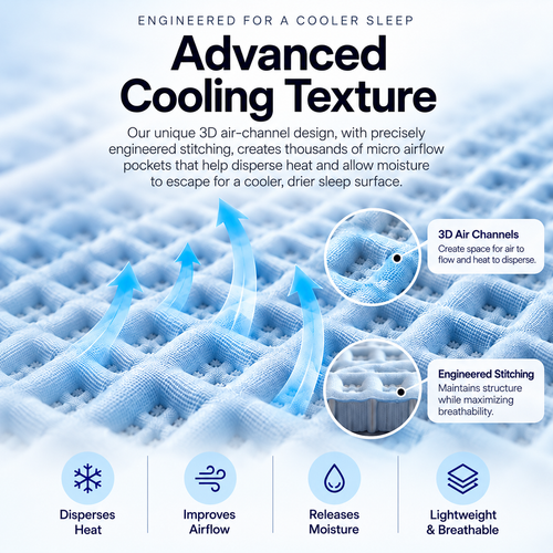NURO™ Cooling Mattress Protector