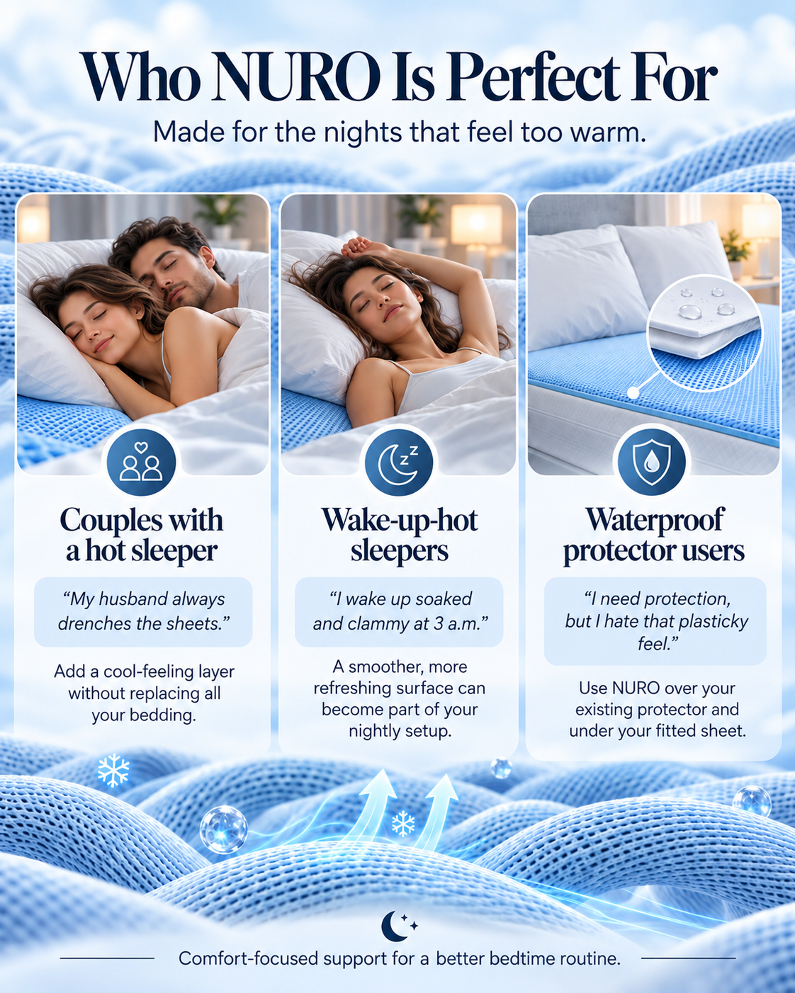 NURO™ Cooling Mattress Protector
